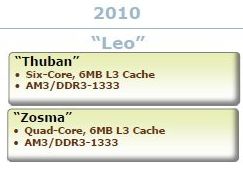phenom II X6